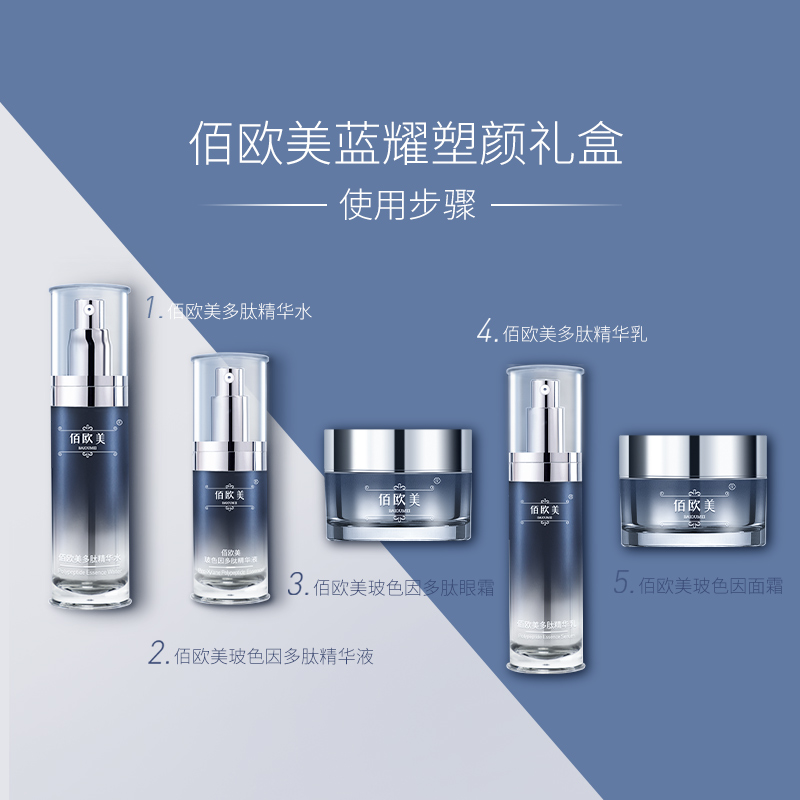 BIOBASE佰欧美蓝耀礼盒
