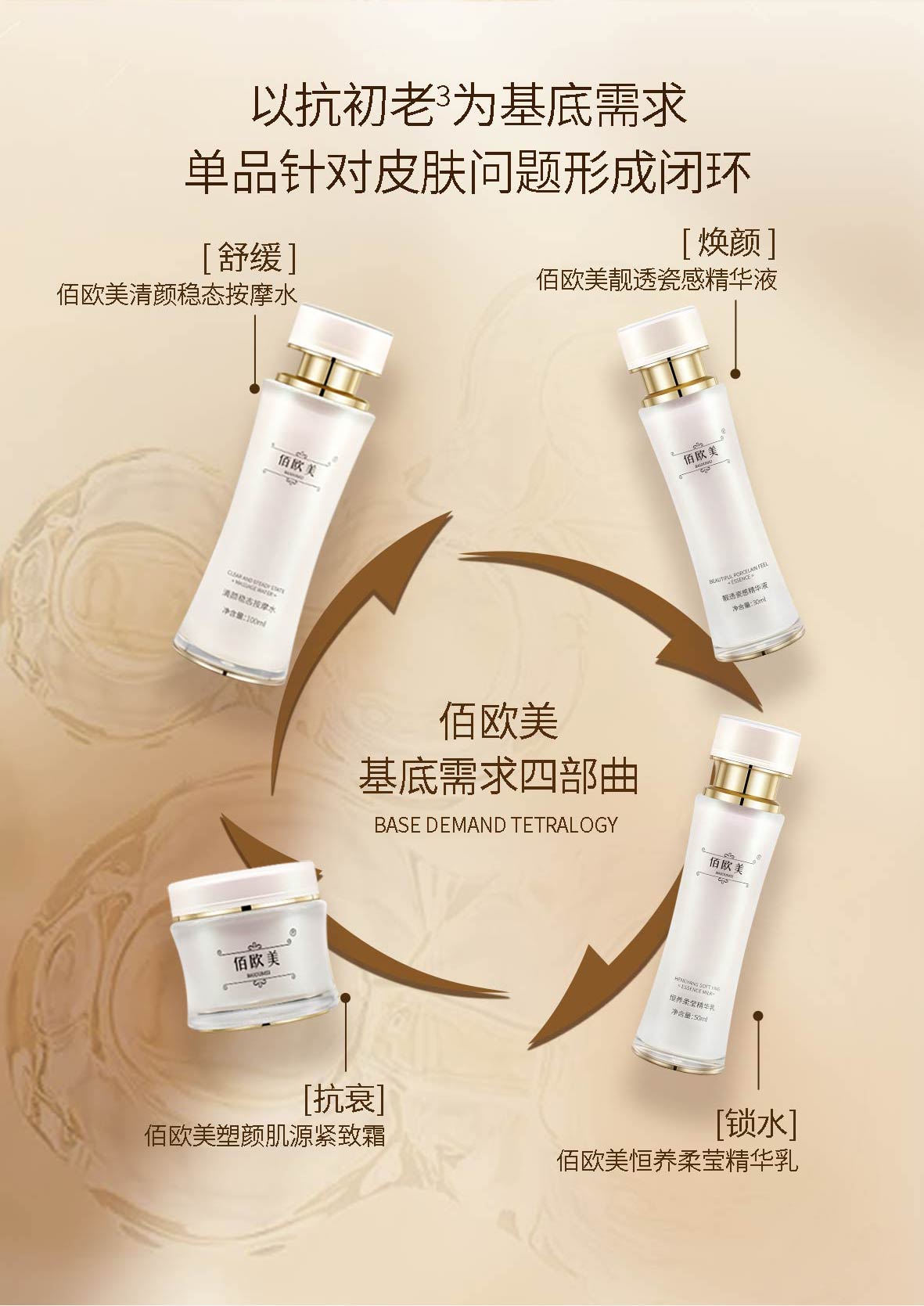 佰欧美高奢御颜礼盒-详情页-调尺寸-合并-加专利_04.jpg
