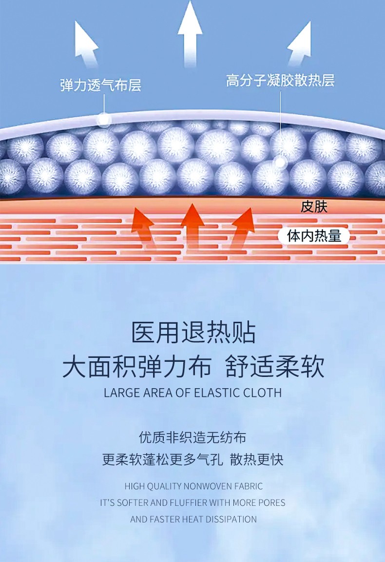 医用退热贴-详情页_03.jpg